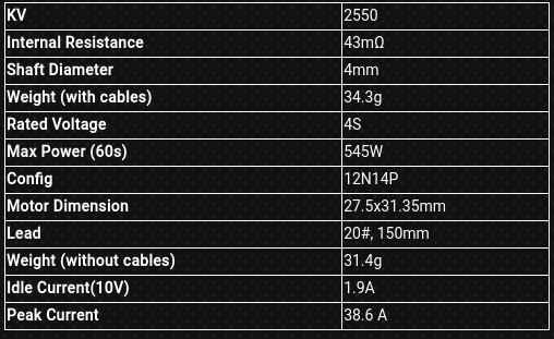 kv2550 motor specs